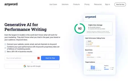 Anyword AI Marketing