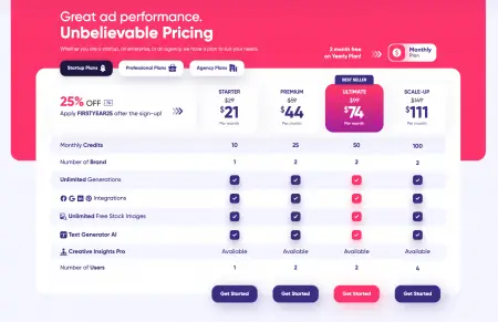 adcreative ai pricing-section