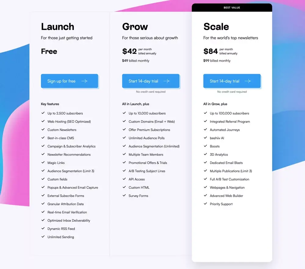 Beehiiv Pricing 2023