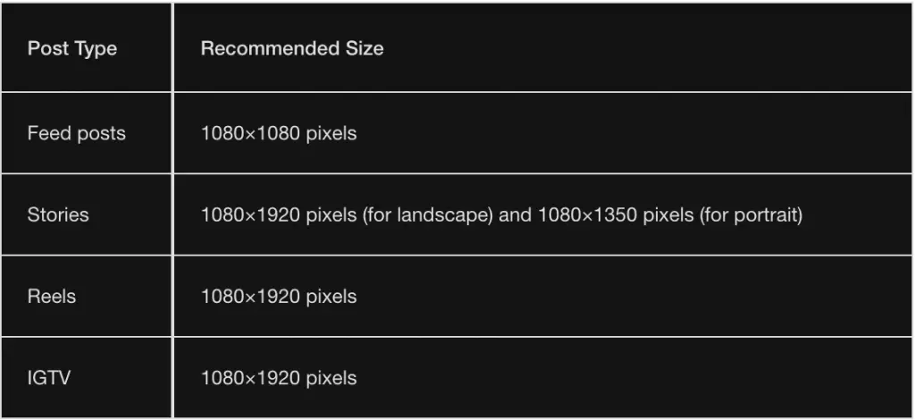 Instagram Post Size Chart